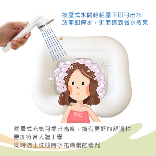 充氣式洗頭槽＋水袋式淋浴組-租輔具 (3)-Alygm.jpg